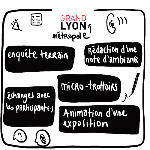 grand Lyon